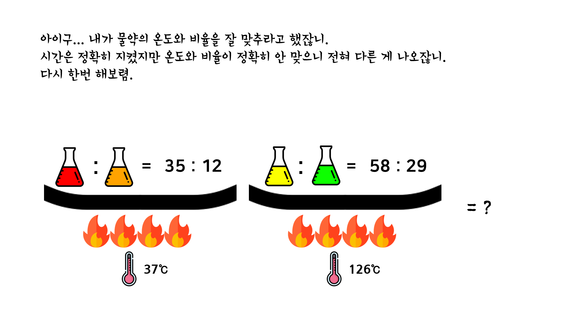 마법의 실험실-2.png